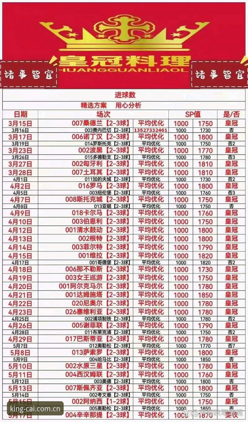 用了三个月皇冠体彩V3版本，这些话不吐不快|资深用户现场体验分享