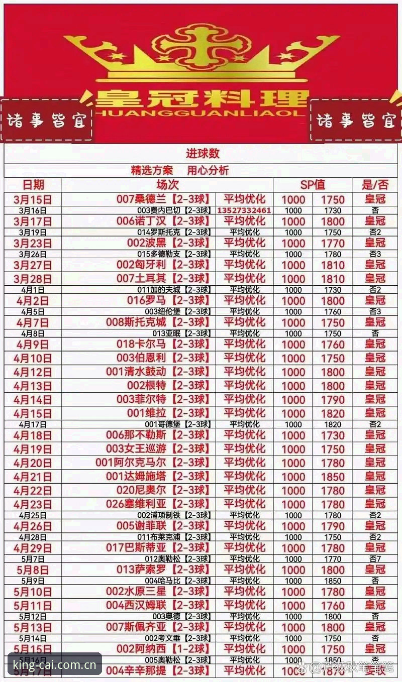 揭秘皇冠体彩网站入口V3版本下载背后的真相：别再踩坑了